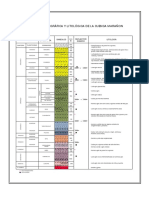 2001_tabla02_maranon.pdf