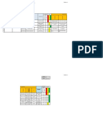 Identificacion de Peligros Evaluación Y Control de Riesgos - Iperc