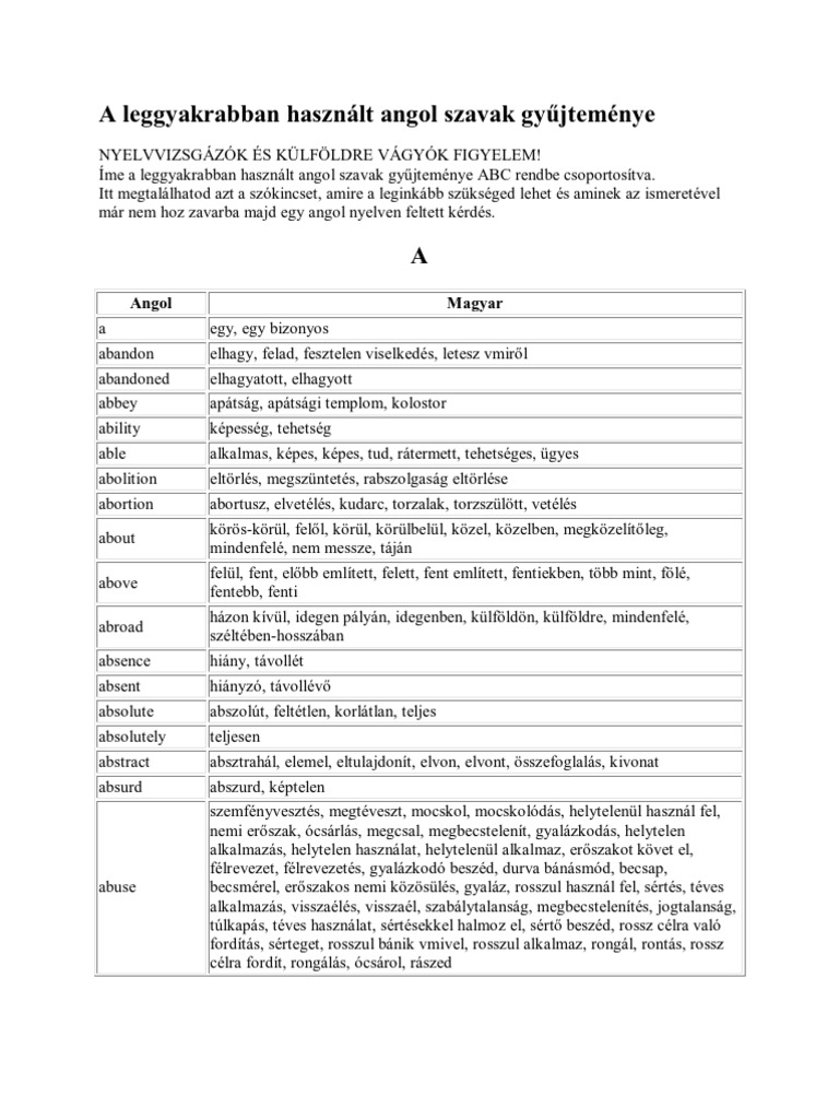 A Leggyakrabban Hasznalt Angol Szavak Gyujtemenye