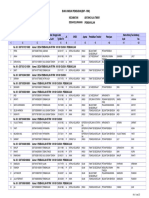 Buku Induk Penduduk (Bip - Wni)