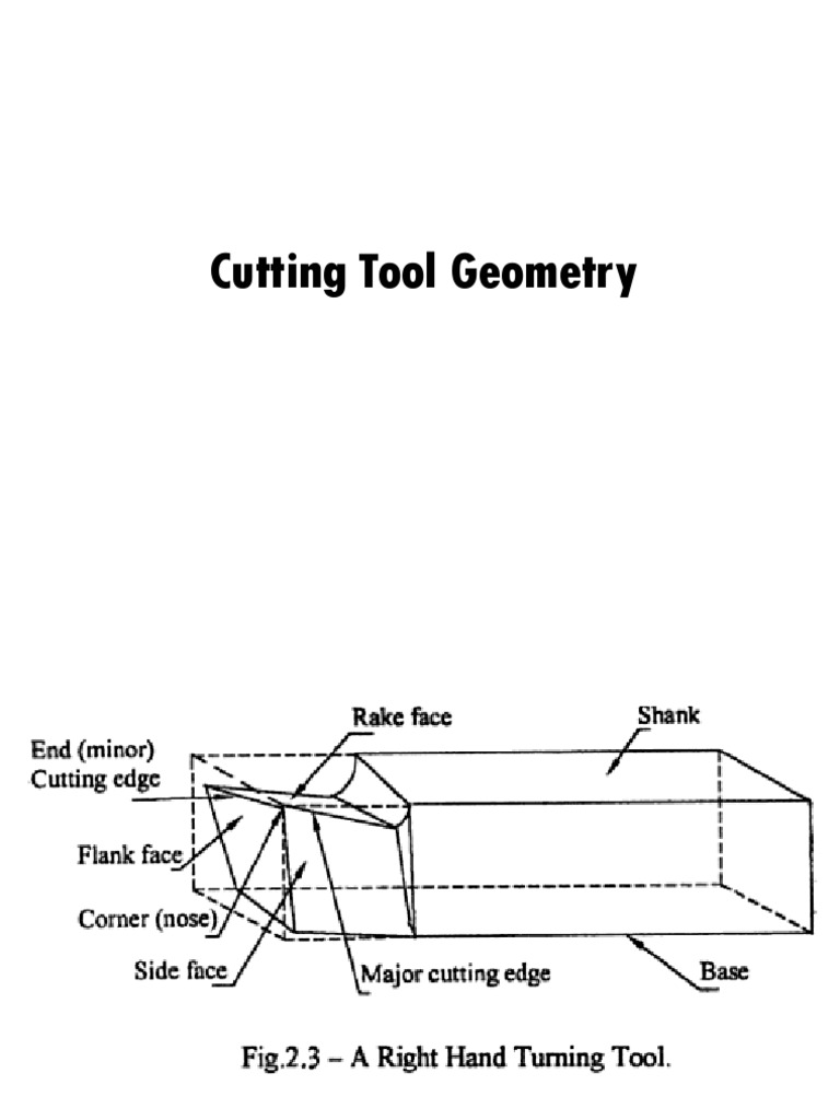 Cutting Tool Geometry Pdf _ Process Damping and Cutting Tool Geometry ...