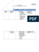 Analisis Pengembangan Sekolah PDF