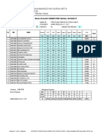 Universitas Muhammadiyah Surakarta Fakultas Teknik: Program Studi Teknik Kimia