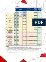 Panduan Gemastik 12 Chapter Keamanan Informasi