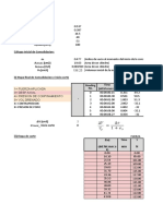 Consolidation test data analysis