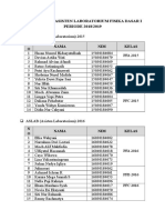 Daftar Nama Asisten Laboratorium Fisika Dasar Ii