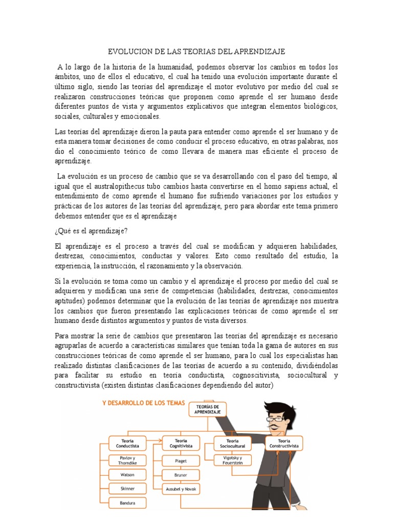 Evolución de las Teorías del Aprendizaje | PDF | Teoría del aprendizaje ...