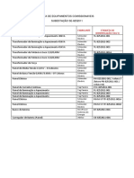 Lista de Equipamentos Comissionaveis Subestação