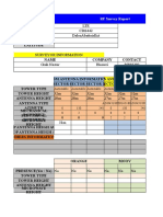 Survey Daloa Abattoir Ext