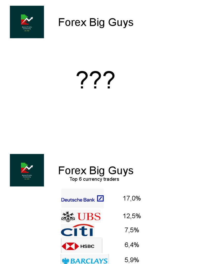 5 6066639093691842662 | PDF | Foreign Exchange Market | Valuation (Finance)