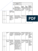 Cbse Annual Plan For Class 3 Maths