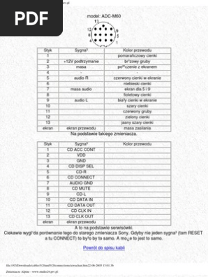 Car Radio Connectors, Car Radio Pinout, Conectores De Radios De Carro | Pdf