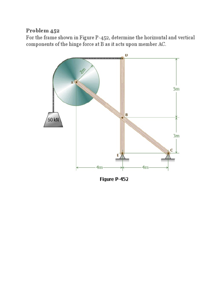 For The Frame Shown in Figure P452, Determine The Horizontal and