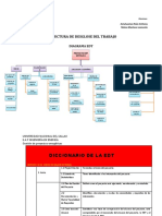 Estructura de Desglose Del Trabajo