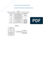 Competitividad Telefo