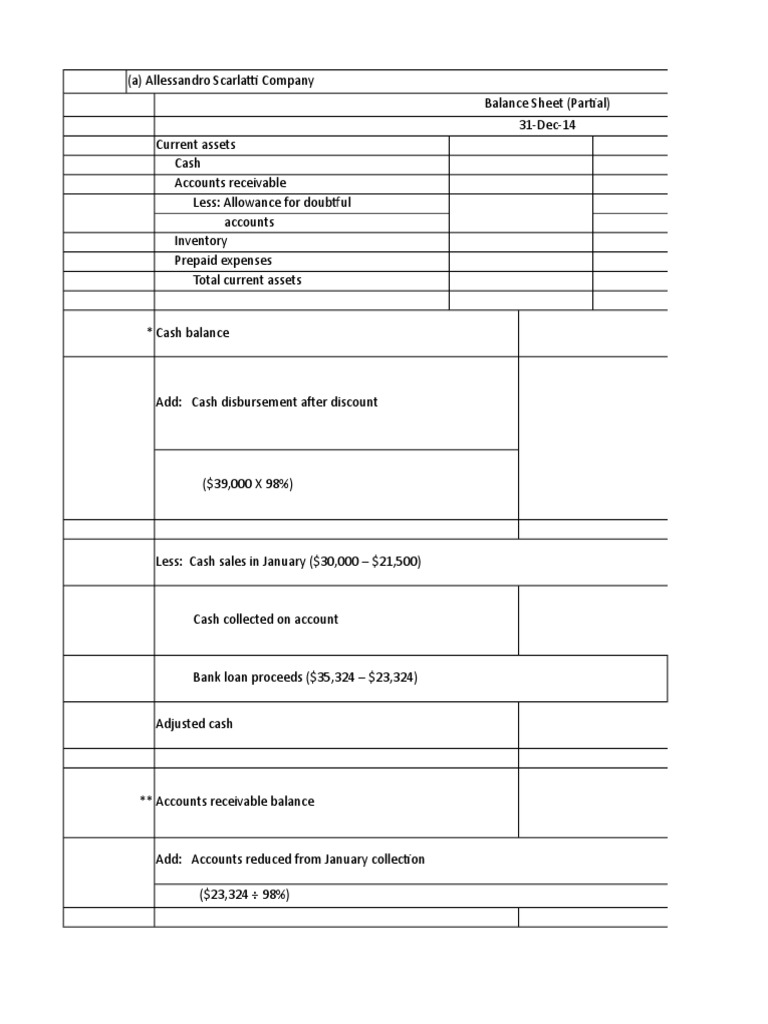 Allessandro Scarlatti Company | PDF | Accounts Payable | Current Liability