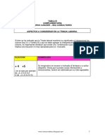 Triada Laboral PDF