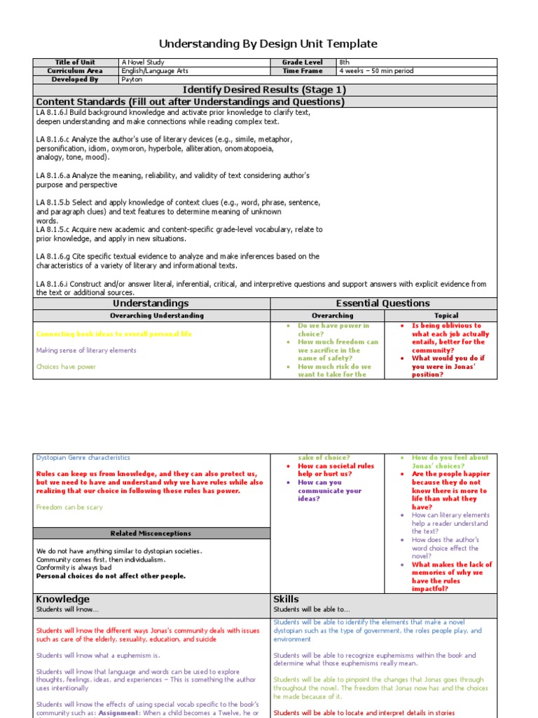 Paytons Unit Plan | PDF | The Giver | Narration