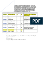 Title # Pages Mark Notes (Modeling, Inv, Topic.) : Example 1