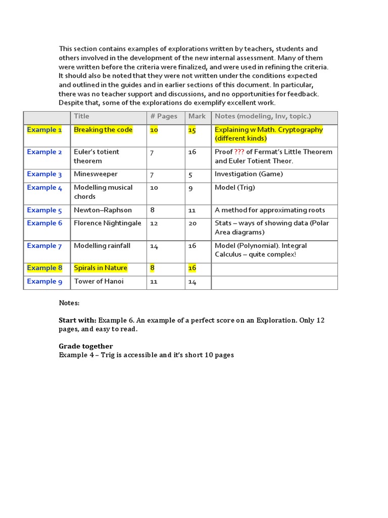 Internal Assessment Exploration Examples | PDF