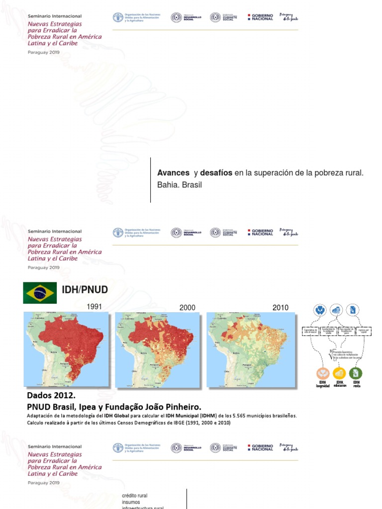 Avances y Desafíos en La Superación de La Pobreza Rural | PDF | La ...