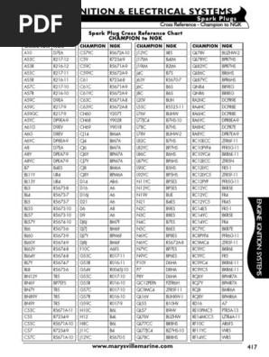 Søndag London sanger Cross Reference Champion-Ngk | PDF | Transport Companies | Vehicle Parts