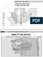 الرموز المتواجده بالمخططات وشرحها بالعربى