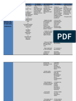 Assessment Diagnosis Inference Planning Intervention Rationale Evaluation