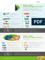 Kit de Emergencia 2.pdf