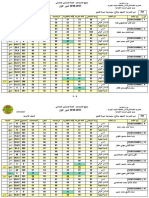 الشهيد صلاح محمدرضا شربة للبنين