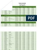 2019 Trans-Cascadia Results: Day 1