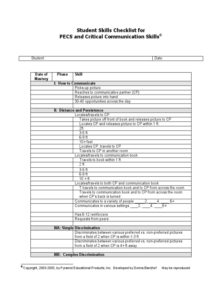 Students PECS Checklist PDF Question Cognitive Science