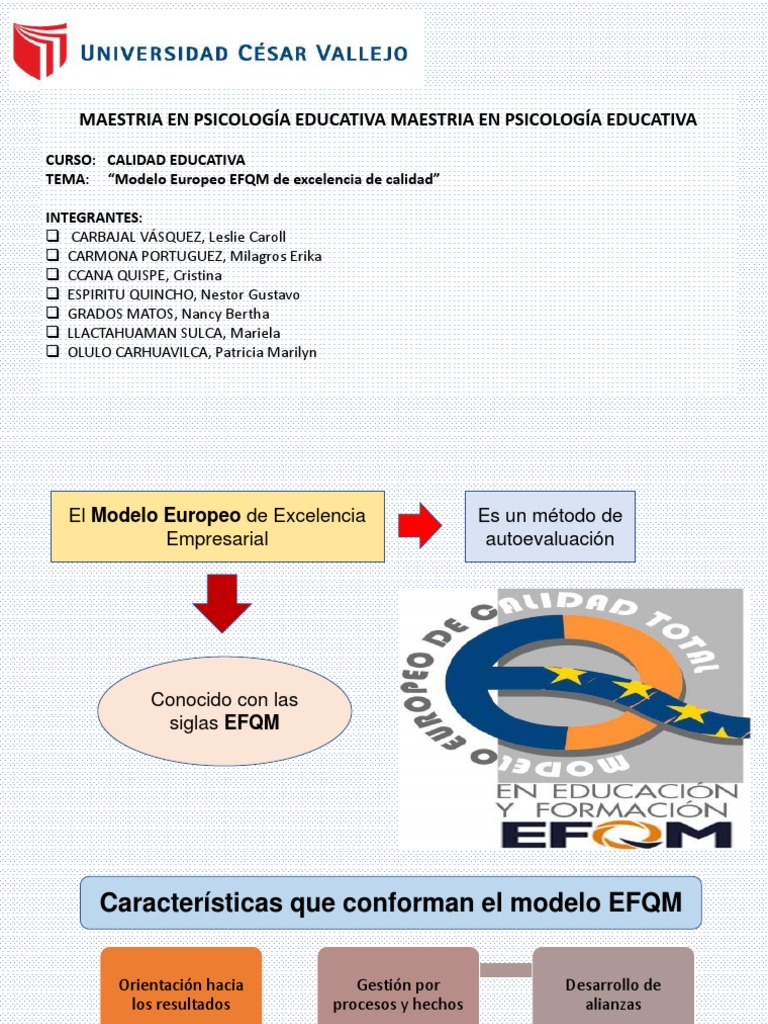 Modelo Europeo Efqm de Excelencia de Calidad PDF