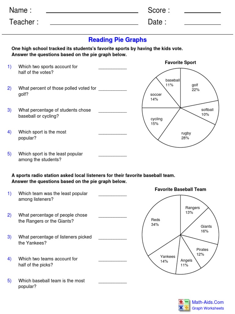 Linear equations golf worksheet answers