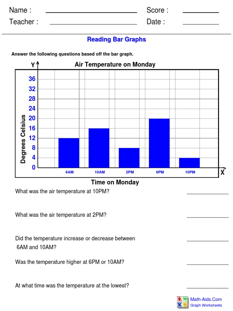 Criticising Graphs and Charts Worksheet | Fun and Engaging 7th Grade and  8th Grade Statistics \u0026 Probability Worksheet | Cazoom Math, image size:768x1024
