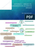 Actividad 2 - Análisis Del Surgimiento de Las