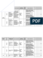 Identificación de peligros y medidas preventivas en queso mozzarella y jamón