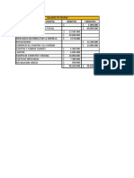 Balance de Prueba PDF