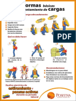 Normas Basicas en El Levantamiento de Cargas PDF