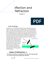 Reflection and Refraction