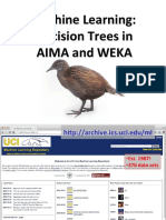 Machine Learning: Decision Trees in Aima and Weka