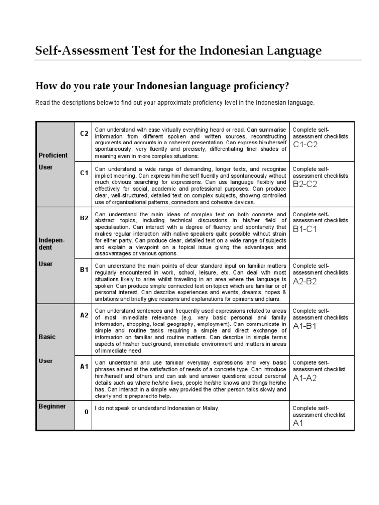 Self Assessment Test | PDF | Conversation | Fluency