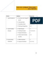 Angket Validasi Modul