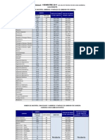 111 Regulares y MBP Web BOG1