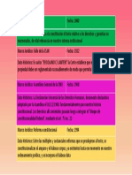 Derecho Constitucional api 3