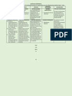 Matriz de Consistencia