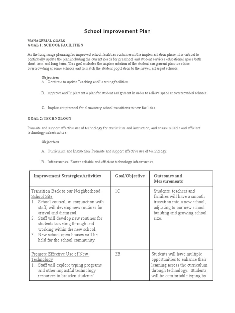 School Improvement Plan PDF Goal Schools