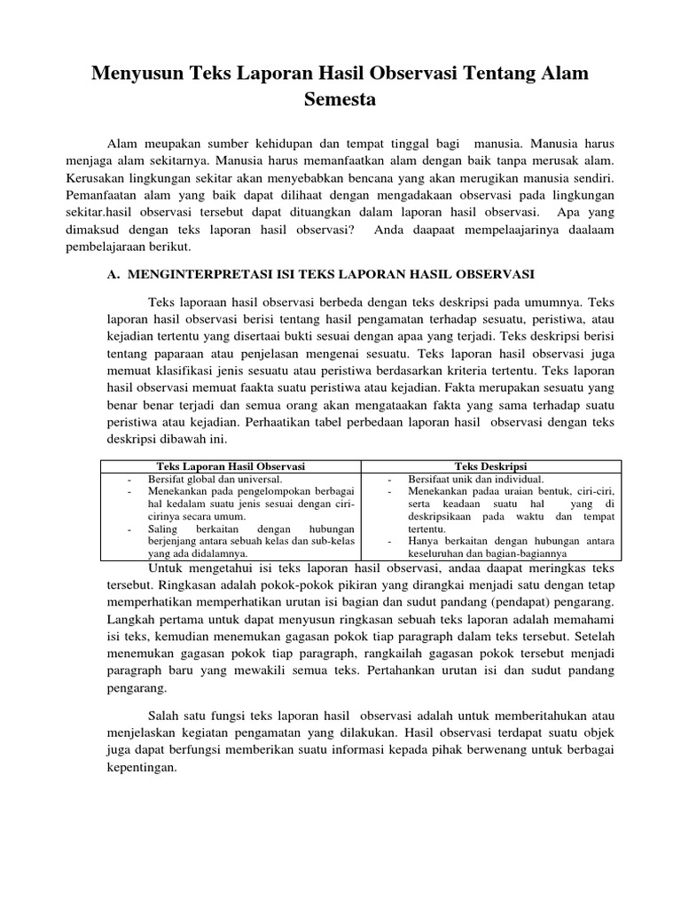 Contoh Laporan Observasi Batik