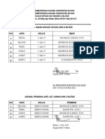 Jadwal Pembiasaan