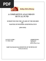 Aditya Birla Mutual Fund